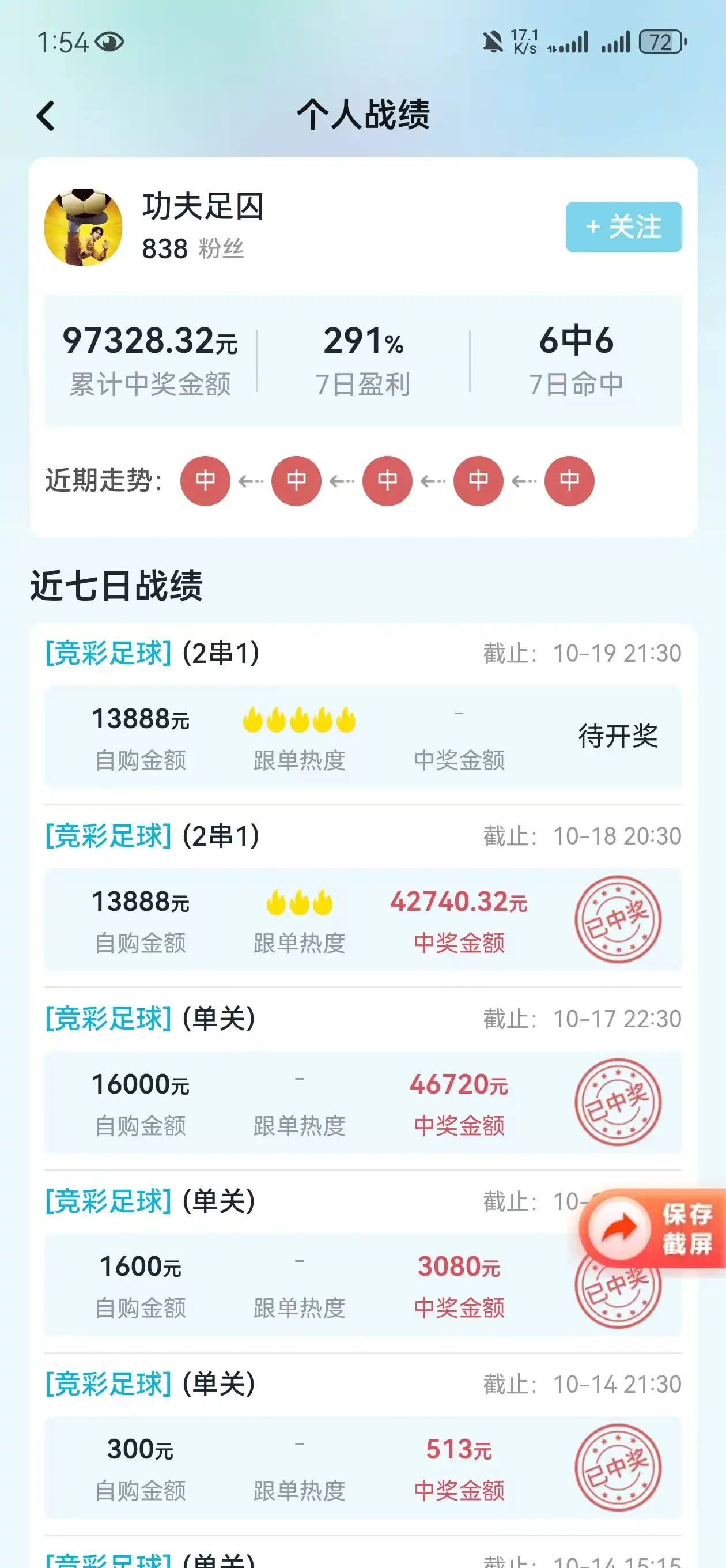 福运助手大神近7天胜率100% 7日盈利291%实盘数据展示